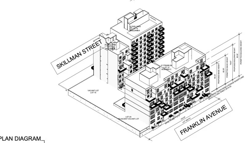 28 and 32 Skillman Street and 41 Franklin Avenue