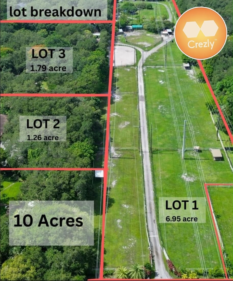 Dania Beach, FL ±10-acre assemblage in one of Broward County's fastest-growing redevelopment corridors. Existing in